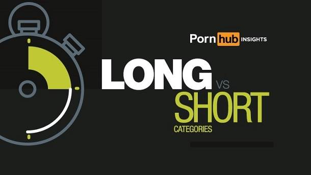  PornHub popularne i manje popularne kategorije 
