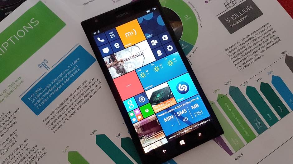  Windows Phone je mrtav… 