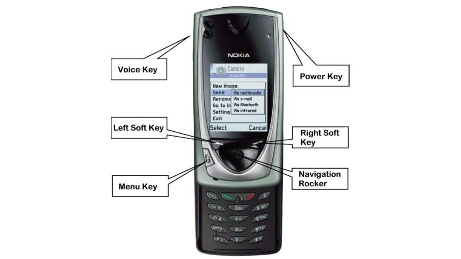  Pre 15 godina u prodaju je stigla Nokia 7650 
