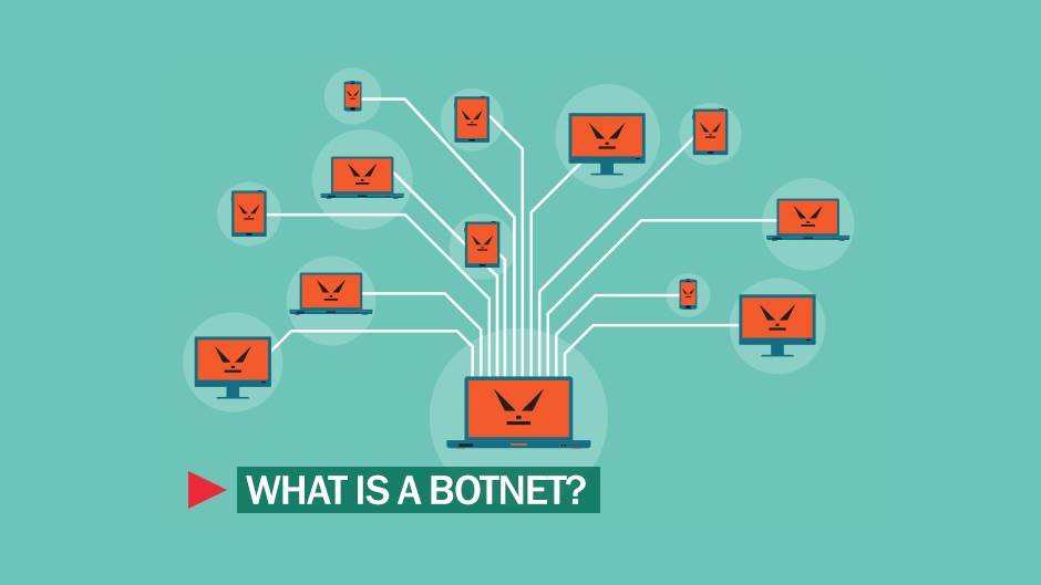  Botnet mreža sa 300.000 poslušnih na internetu 