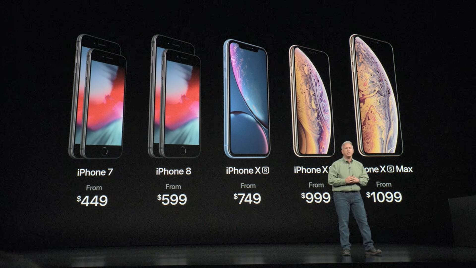  Najbolji i najveći iPhone je SUMANUTO skup! 