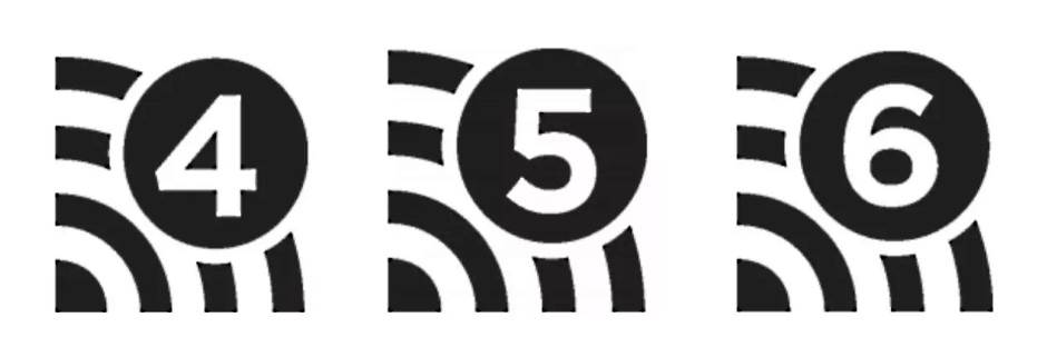  Wi-Fi 6 standard kako radi Brzi Wi-Fi 6 CES 2019 