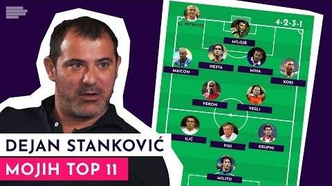  Dejan-Stankovic-MONDO-Top-11-intervju-sa-Nesom-Petrovicem 