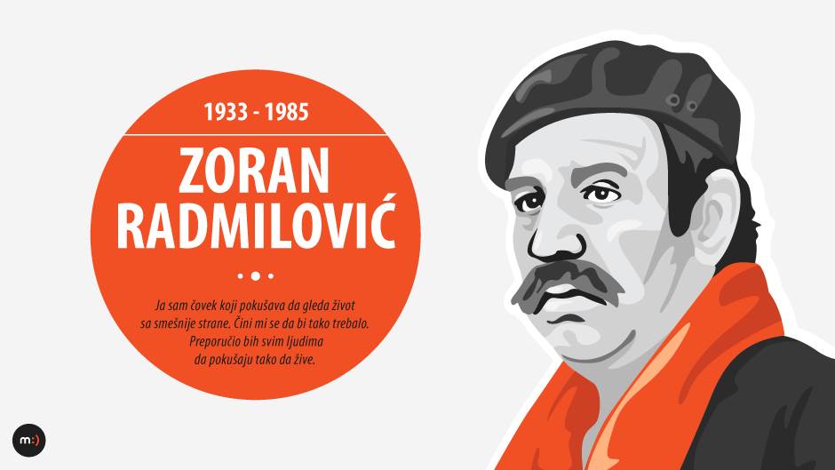  Zoran-Radmilovic-biografija-citati-uloge-Radovan-Treci-Bili-Piton 