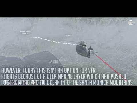  Isplivali novi detalji o pogibiji Kobija Brajanta 