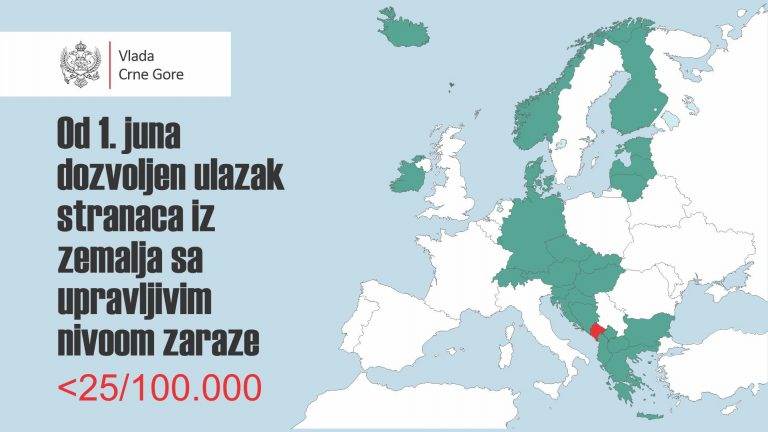 Institut: Građani Sjeverne Makedonije i Irske ipak neće moći u Crnu Goru 