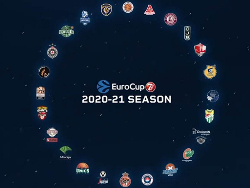  Evrokup-zrijeb-live-stream-Sport-klub-SK-KK-Budućnost-2020/2021 