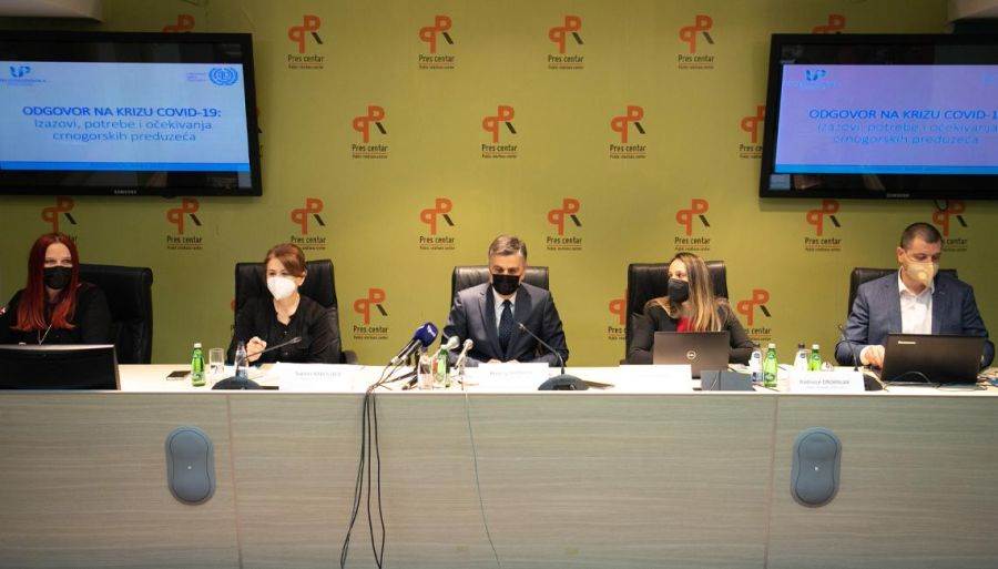  Prihodi kompanija pali, većina ne bi mogla izdržati novi lockdown 