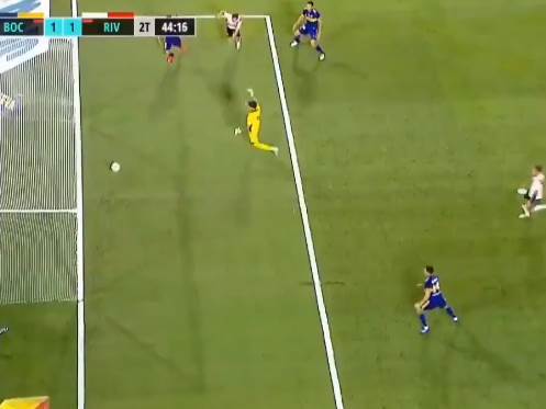   Boka Juniors i River Plata  