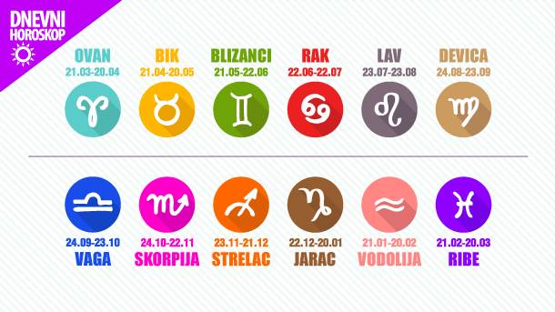 Horoskop za mart 2024. godine 