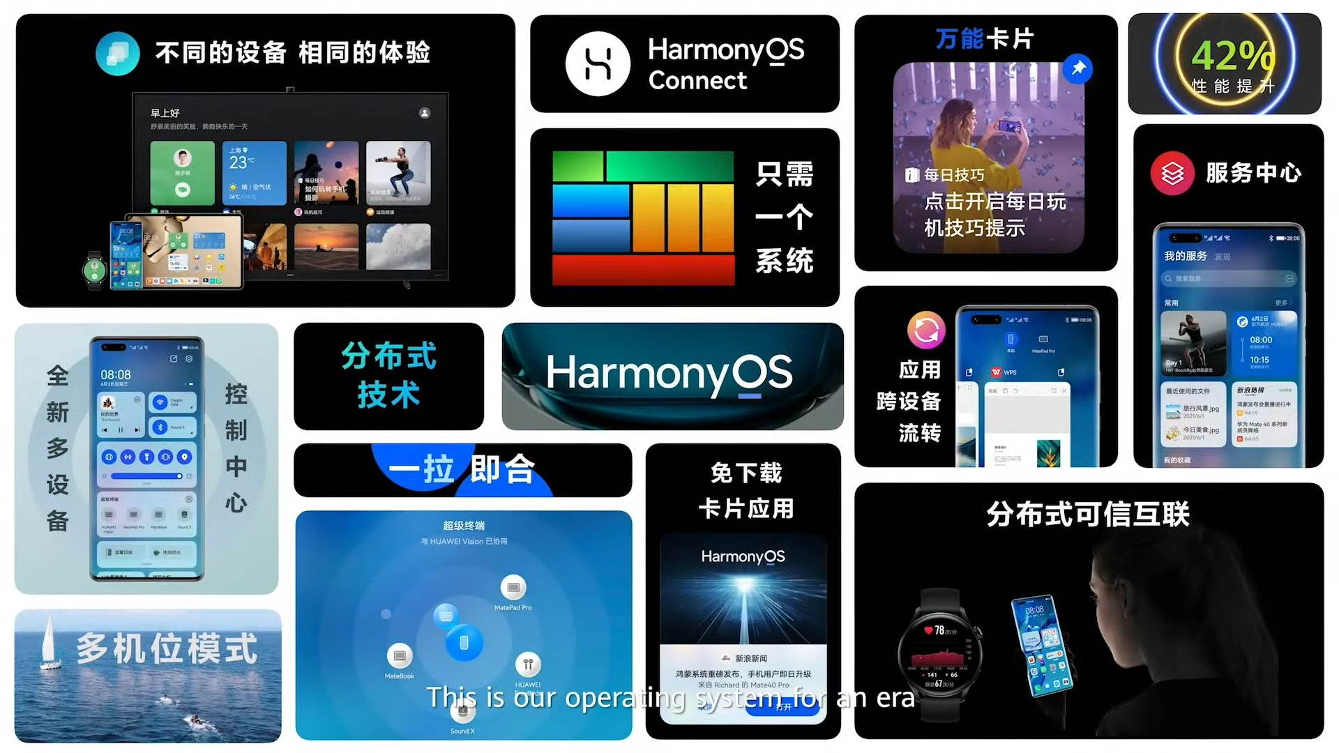  HARMONYOS 2.0 Huawei P50 serija  