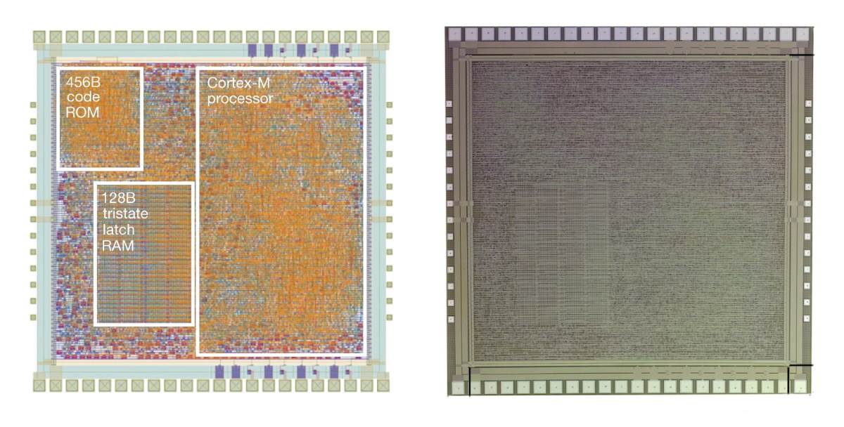  PlasticARM plastični čipset 