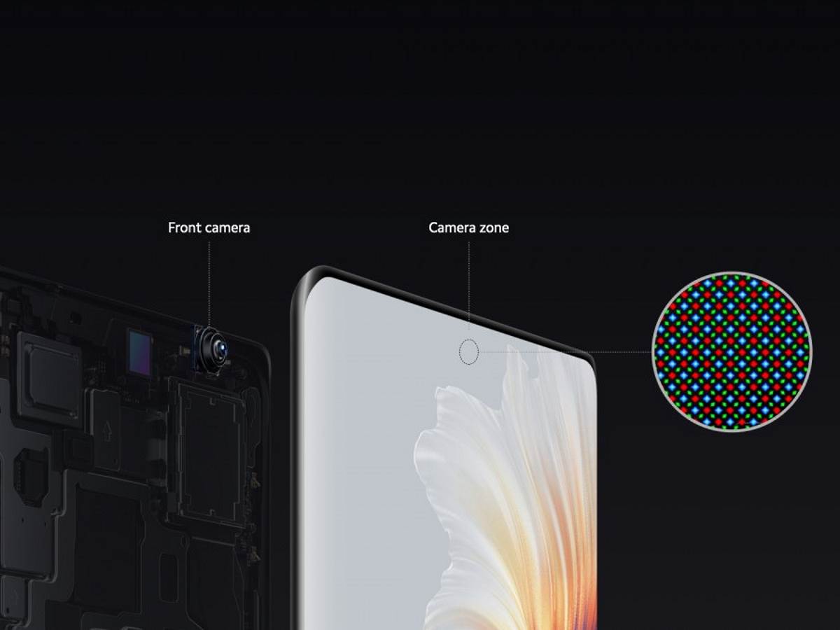  xiaomi kamera ispod ekrana 