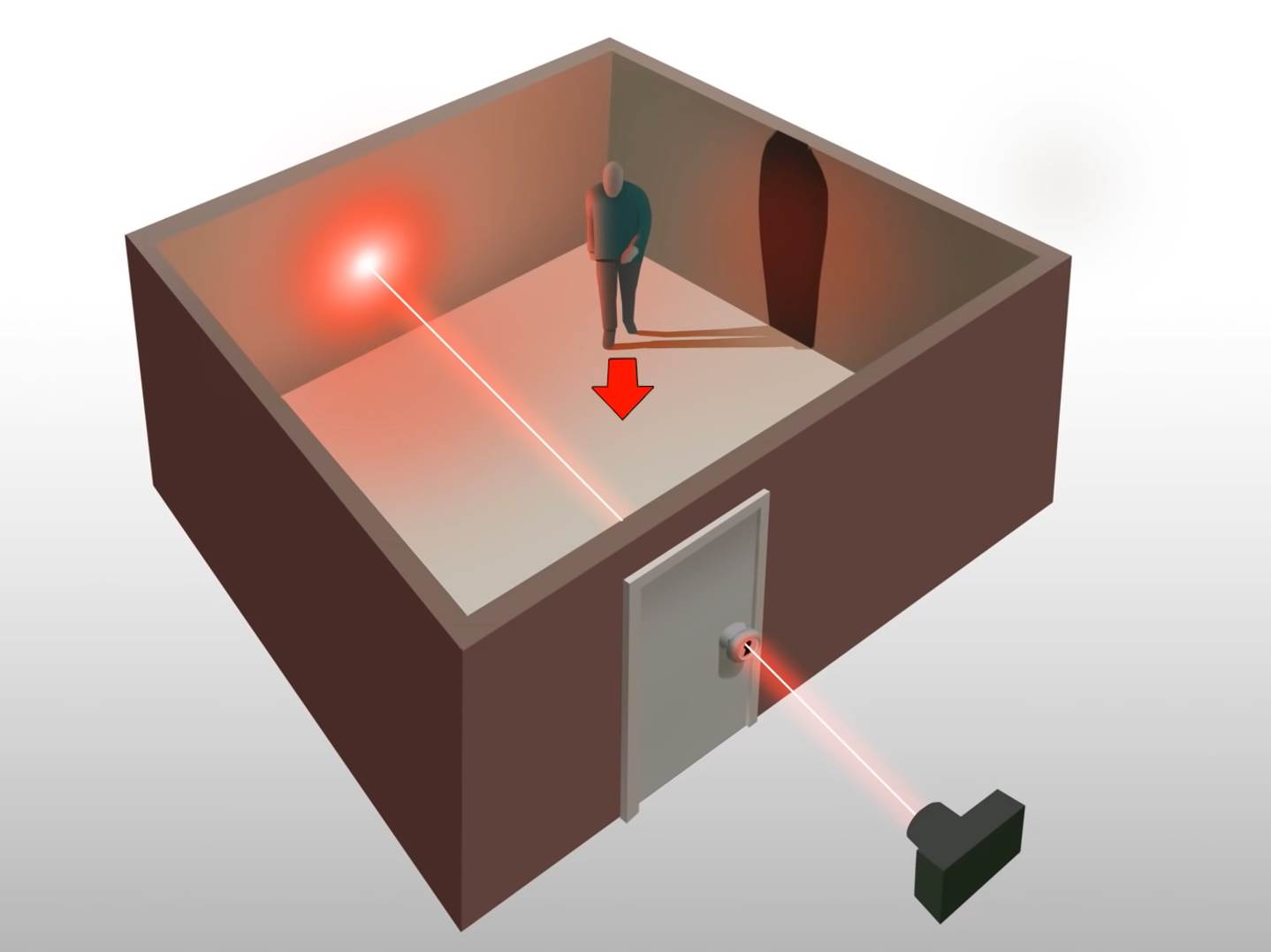  laserski snob vidi sve u sobi 