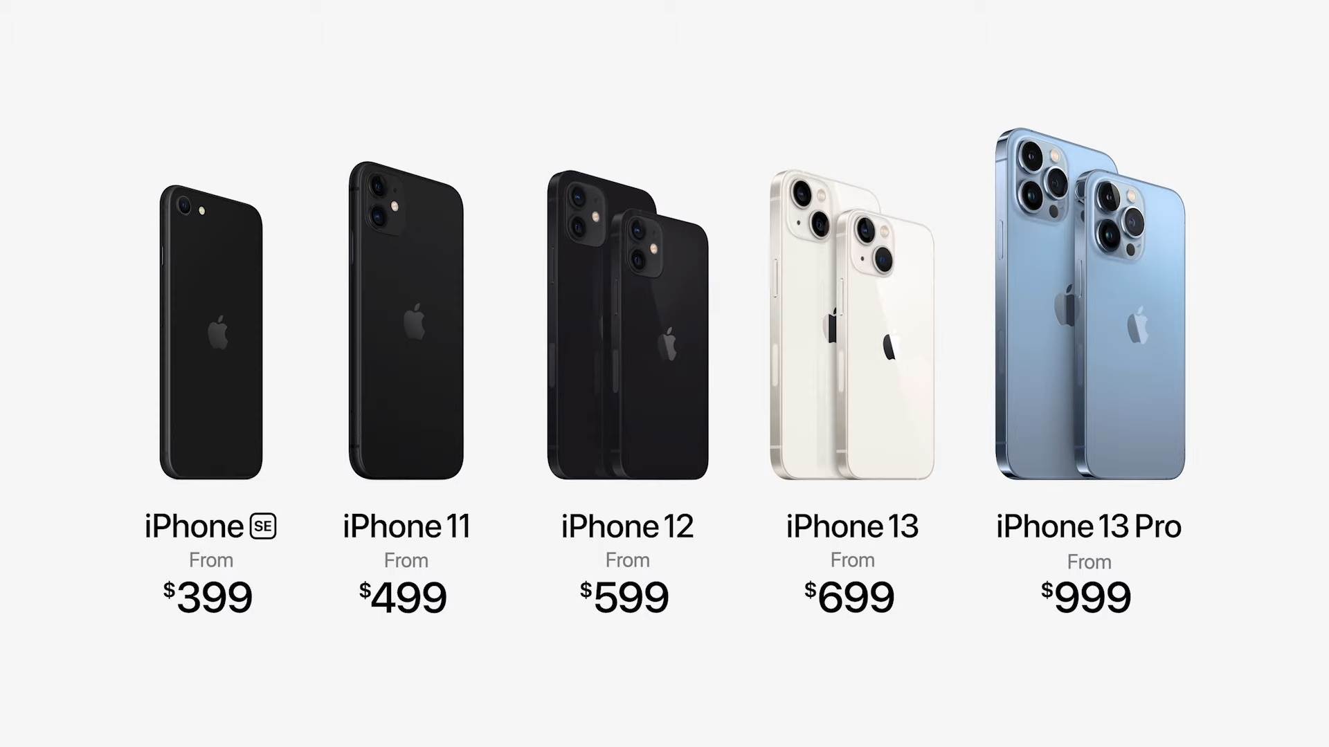  apple ukida nekoliko iphone telefona 