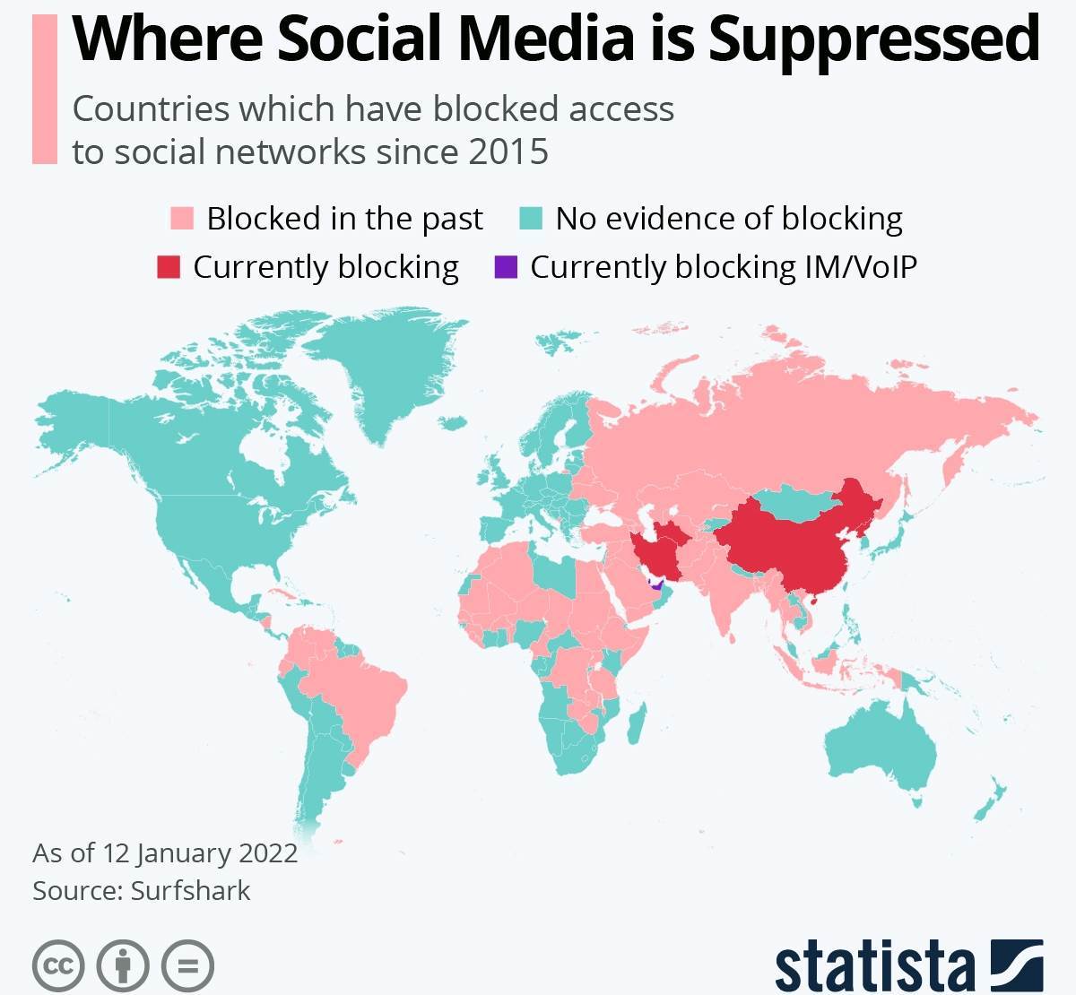  Od 2015. najmanje 71 država sveta blokirala je ili ograničila pristup društvenim mrežama 