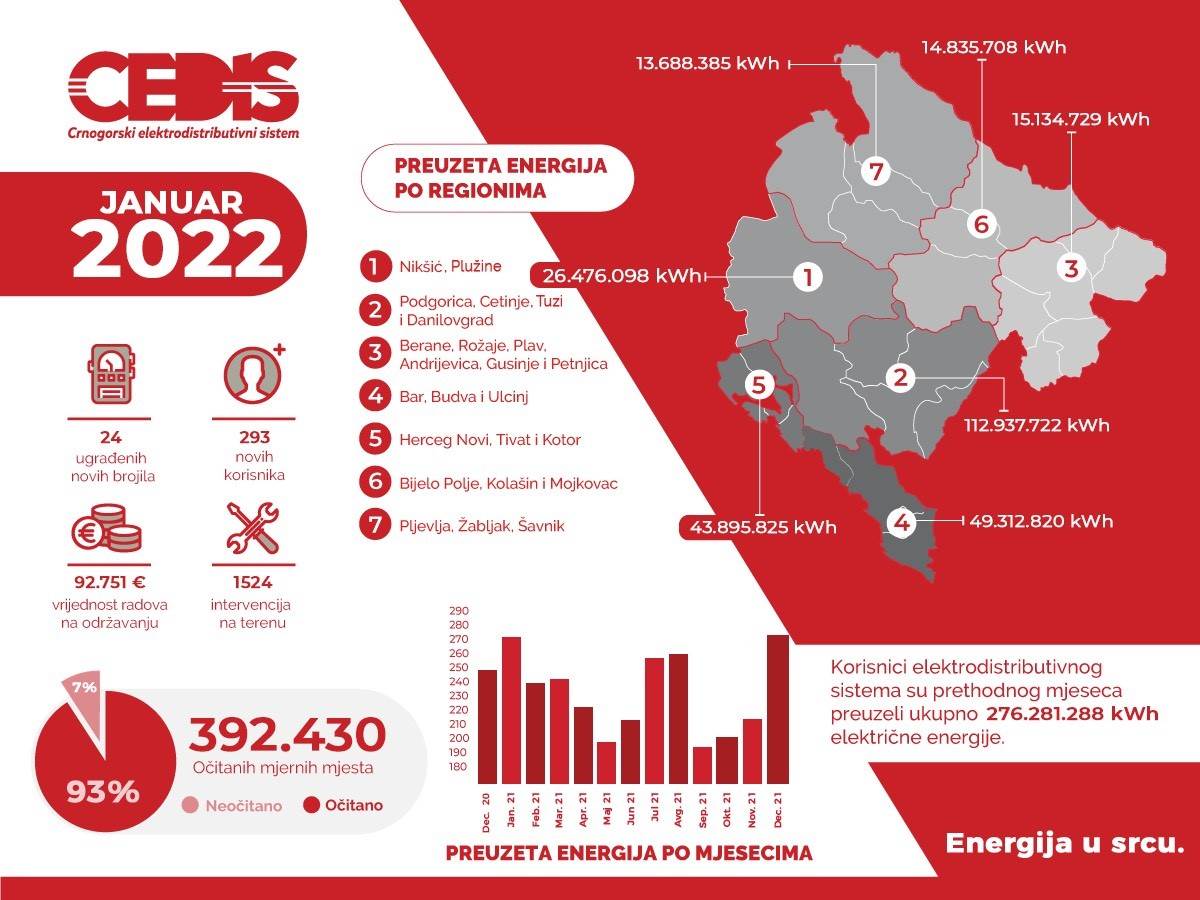  infografik - januar.jpg 