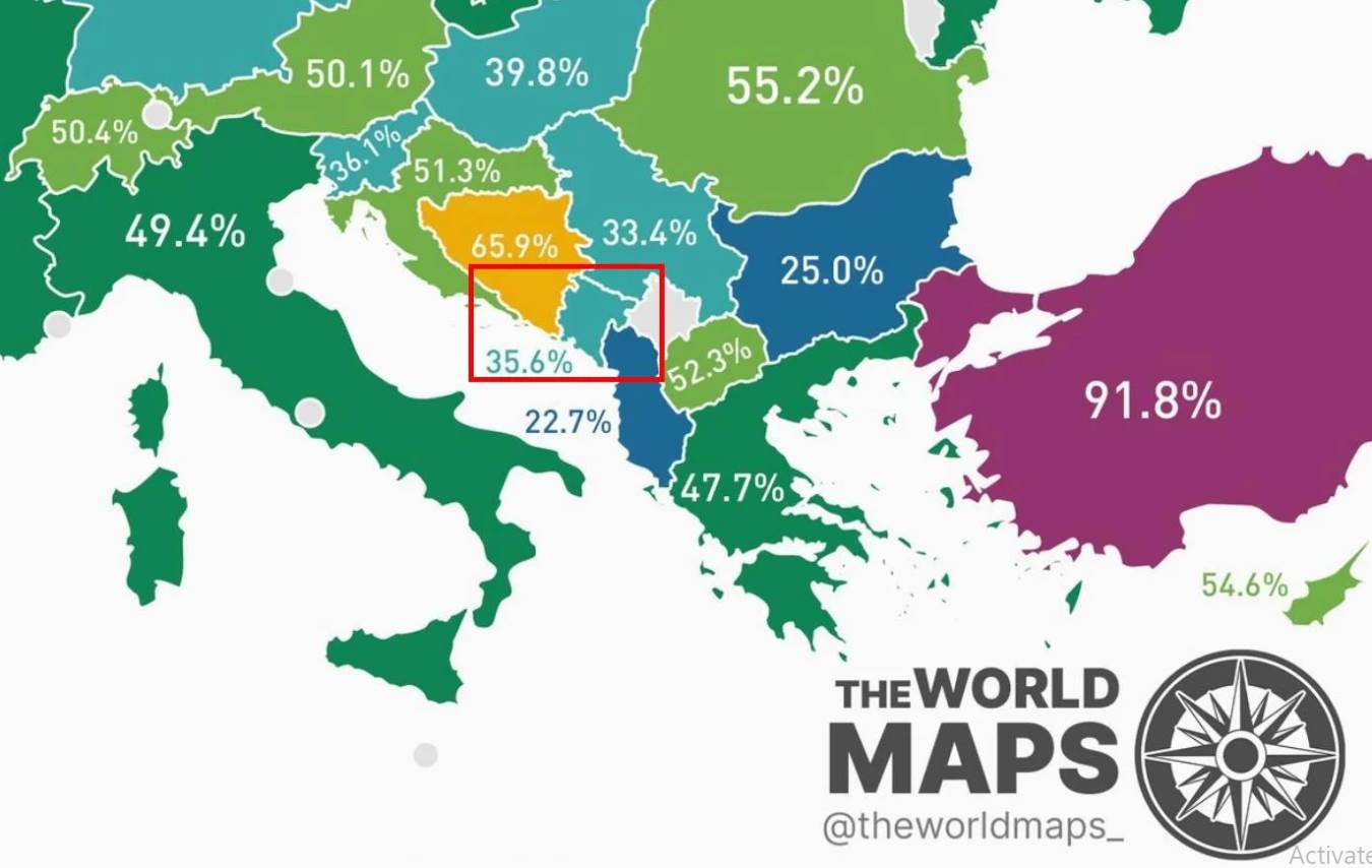  64,4% POPULACIJE CRNE GORE NE VJERUJE U ZAGROBNI ŽIVOT 