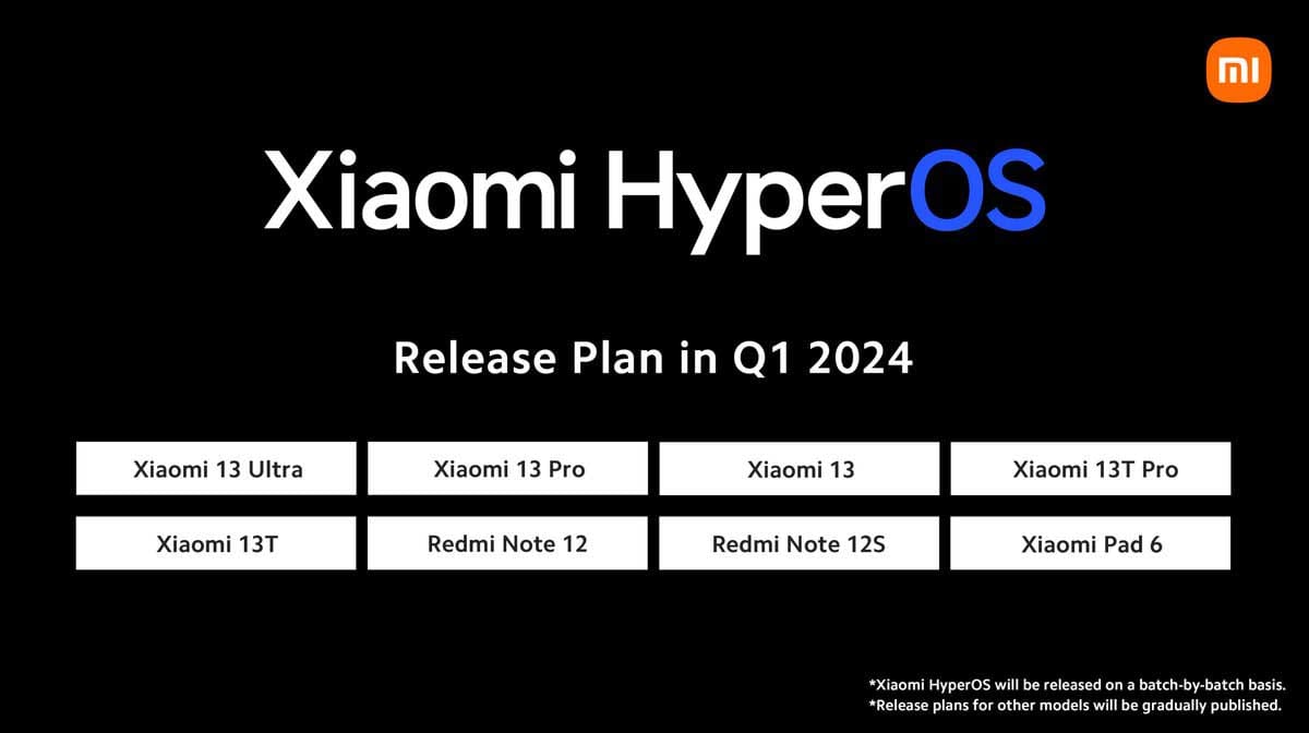  Ovo su prvi Xiaomi, Redmi i Poco modeli koji će dobiti HyperOS 