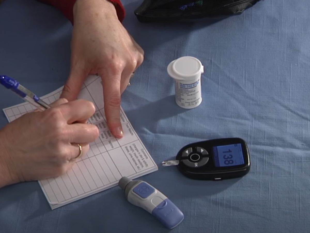  Visok šećer u krvi poslije obroka 