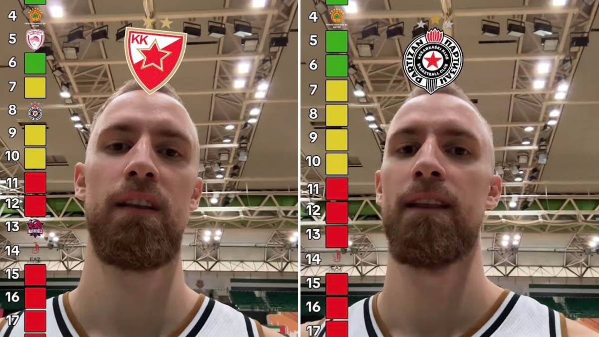  Džanan Musa razbesneo navijače Partizana i Zvezde 