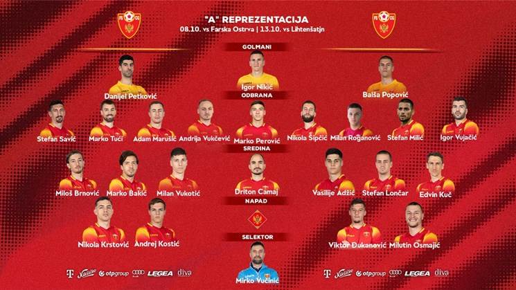   Vučinić objavio je spisak igrača za mečeve sa Farskim Ostrvima i Lihtenštajnom 