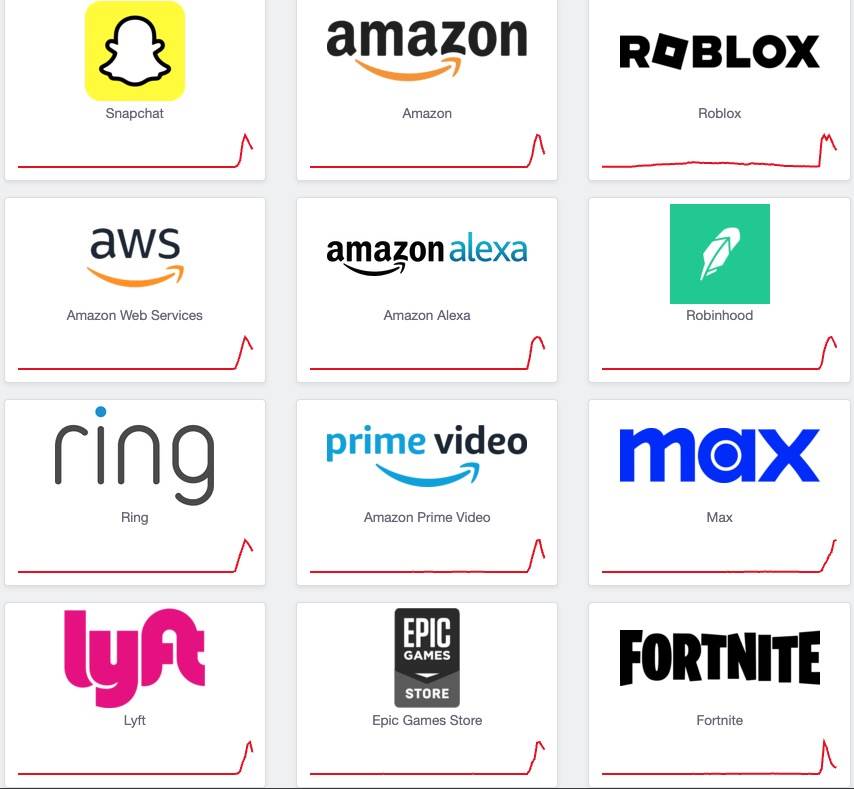  Haos na mreži: Pao cio sistem, prestao da radi čitav niz popularnih aplikacija i servisa 