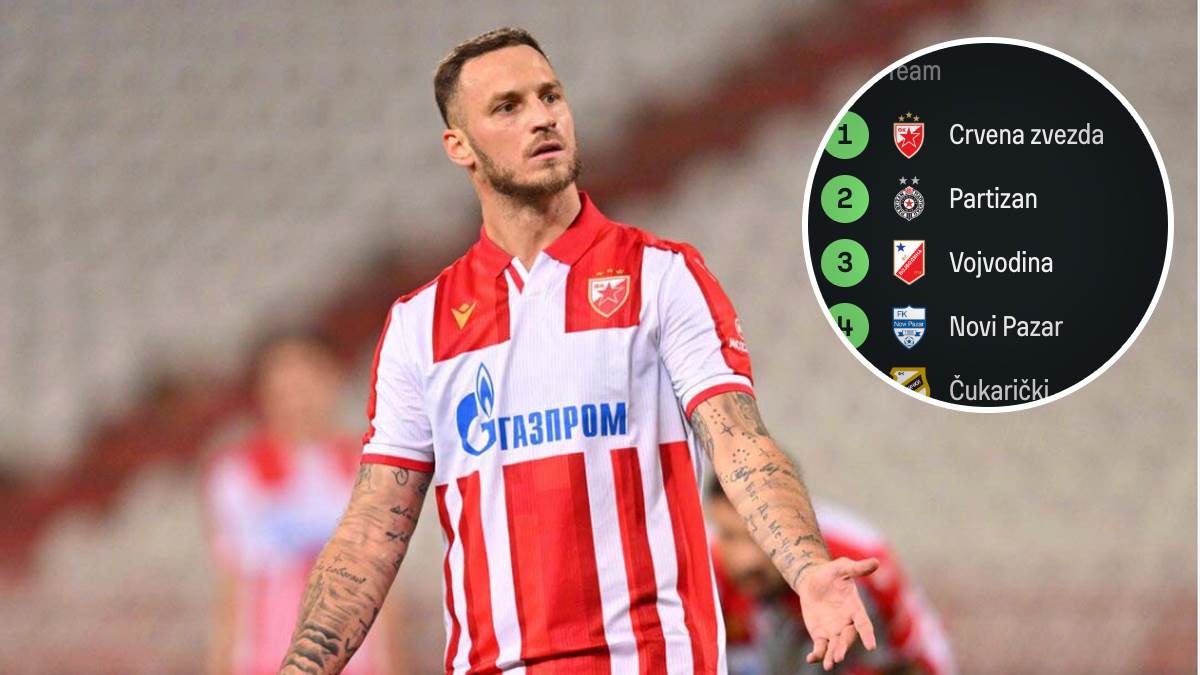  Zvezda kiksnula, a opet je prva: Pogledajte tabelu Superlige Srbije 