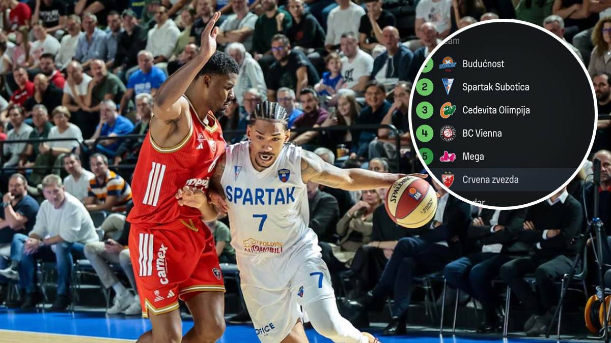  Pogledajte tabelu Zvezdine grupe u ABA ligi: Situacija je teška posle još jednog poraza 