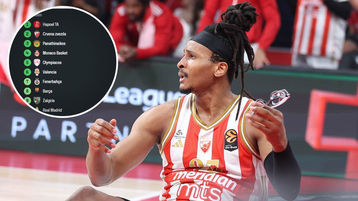  Ovako izgleda tabela poslije Zvezdinog poraza 