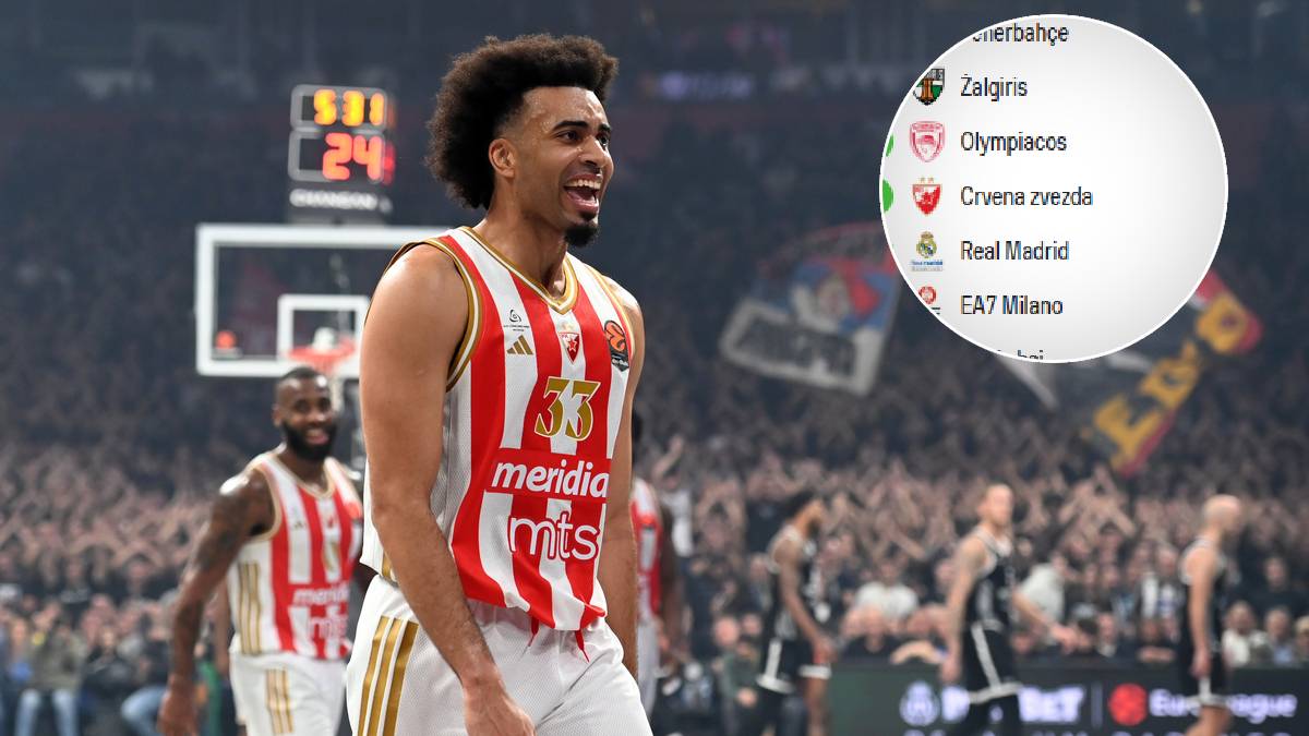  Zvezda pobjedom otvorila 2026. godinu: Rasturila Efes, pogledajte tabelu Evrolige 