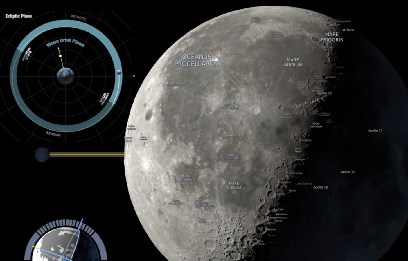  "Artemis II" uskoro kreće ka Mjesecu: Ovo su svi detalji misije kakvu svijet nije vidio duže od pola 