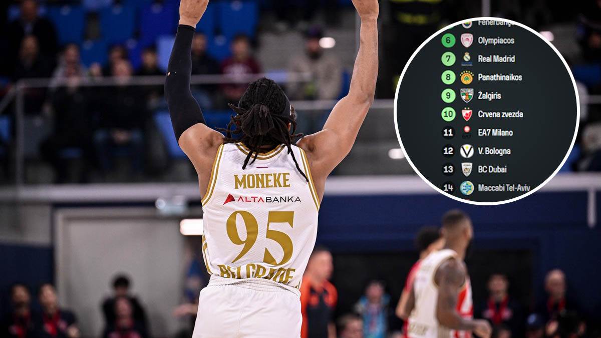  Crvena zvezda je tamo gdje želi da bude 