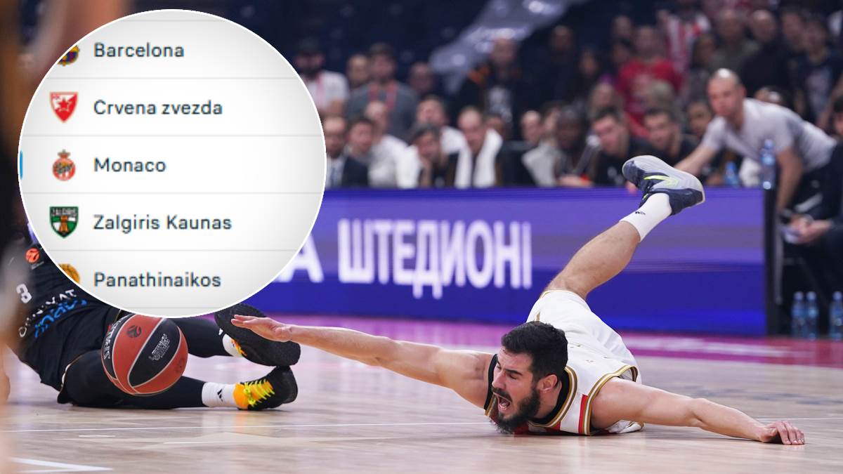  Zvezda počela da naplaćuje pobjede 