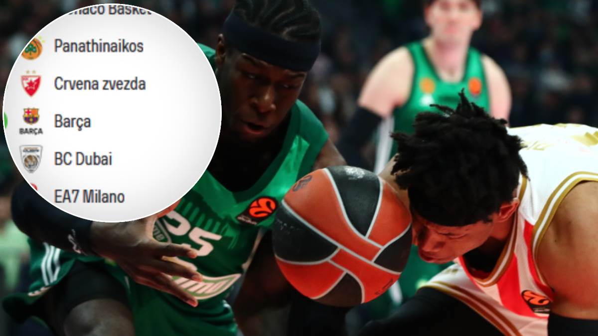  Zvezda nije izdržala, evo kako sada stoji na tabeli Evrolige 