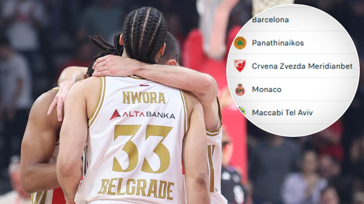  "Daj mi snage i hrabrosti, što ne može niko možeš ti": Delije ispratile Zvezdu iz Arene, niko neće d 