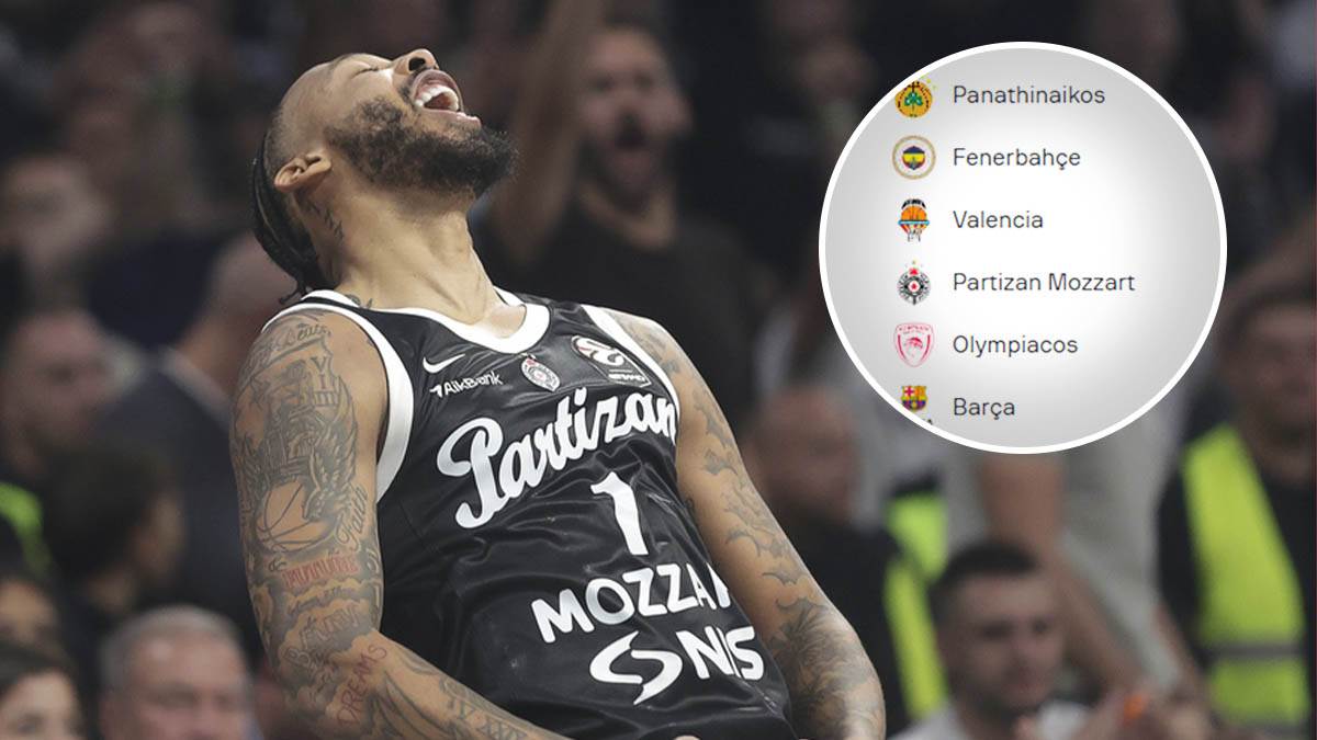  Partizan pobijedio, a pao na tabeli: Presjek stanja posle 3. kola Evrolige 
