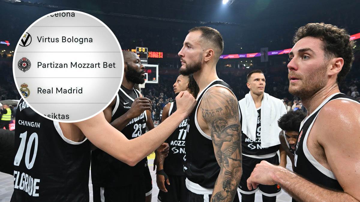  Tabela Evrolige posle poraza Partizana: Crno-bijeli pali, slijedi derbi sa Zvezdom 