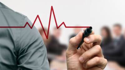  Pad Crne Gore na listi Svjetske banke 