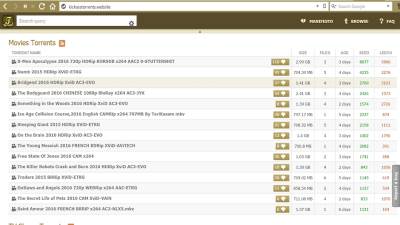  Najbolji torent sajtovi za 2018. godinu 