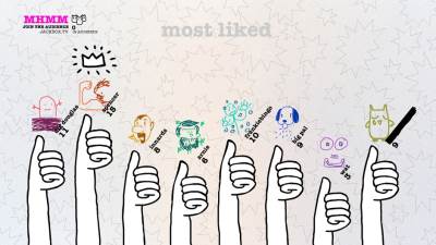  Konačna presuda o Drawful 2 video igri 