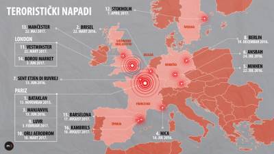  OPASNO:Evropljani kasne s antirerorističkom obukom 
