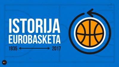  Istorija Eurobasketa - 82 godine, 40 turnira 