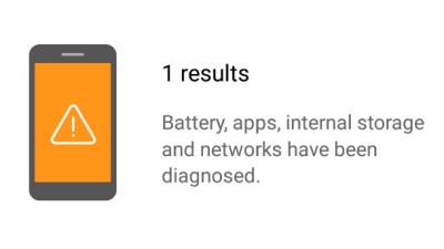  Uradite ovo svaki dan na svom telefonu 
