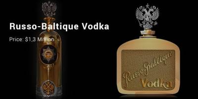  Ko je ukrao zlatnu votku od 1,3 miliona dolara? 