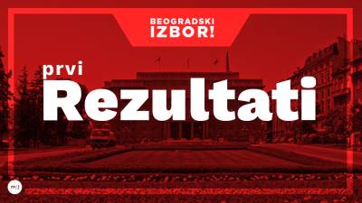  Beogradski izbori: SNS-u apsolutna vlast 