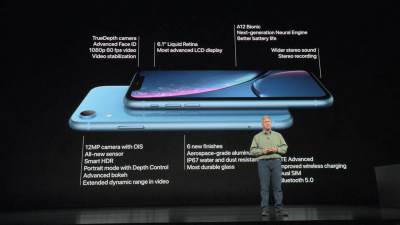  iPhone XR cijena 