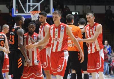  Crvena zvezda Cedevita 94 79 ABA liga 2018 