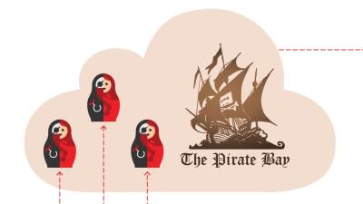  PirateMatryoshka The Pirate Bay malware kako se zastititi Kako bezbedno preuzimati torente 