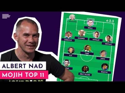  Albert-Nadj-Nebojsa-Petrovic-Top-11 